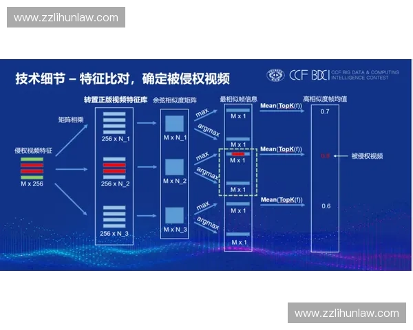 单循环赛程表设计与优化方案及其在篮球赛事中的应用分析